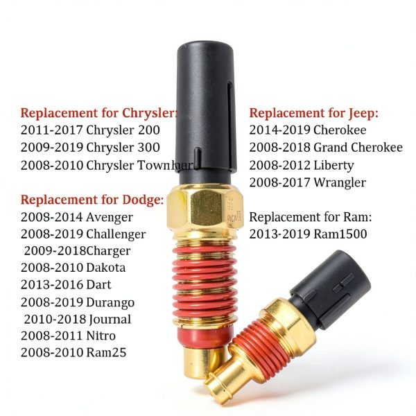 Coolant Temperature Sensor HAOBO Copper Modern-4