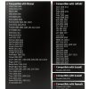 VEHICODE Automotive Coolant Temperature Sensor-6