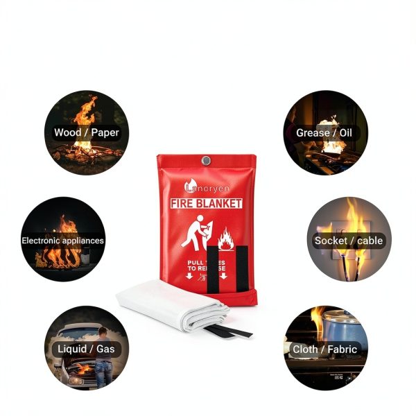 Emergency Fire Blanket Lancryen 40x40 Red 1 Pack Fiberglass-3